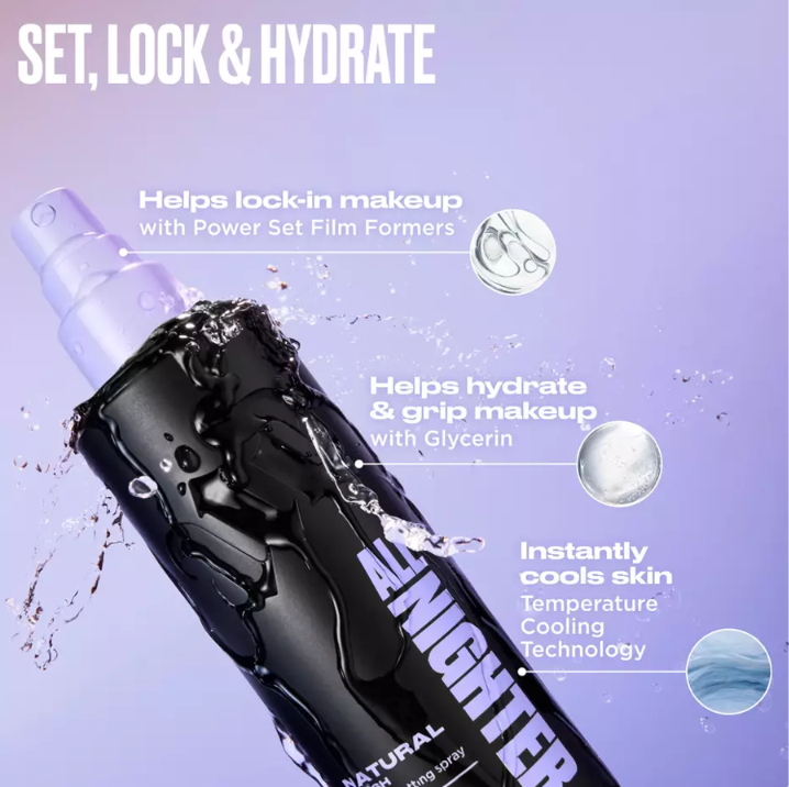 Urban Decay All Nighter All day Waer Makeup Setting Spray 15ml สูตรใหม่!!